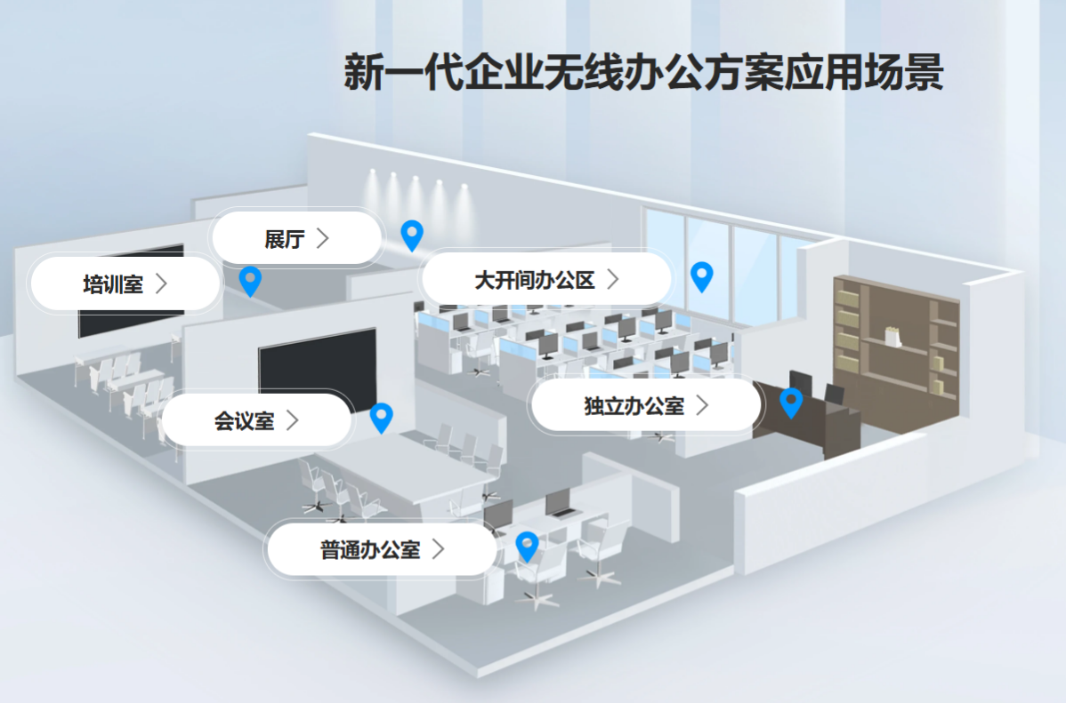 无线WIFI覆盖